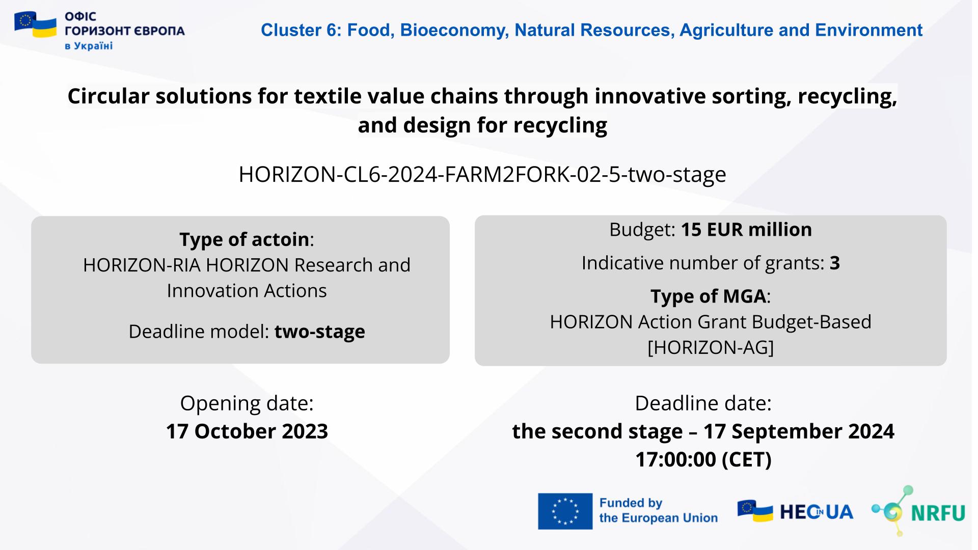 Circular solutions for textile value chains through innovative sorting ...