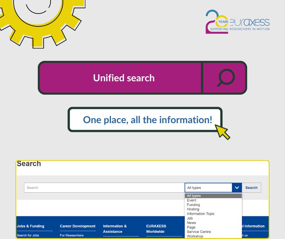 Новий уніфікований пошук на порталі для дослідницької спільноти EURAXESS