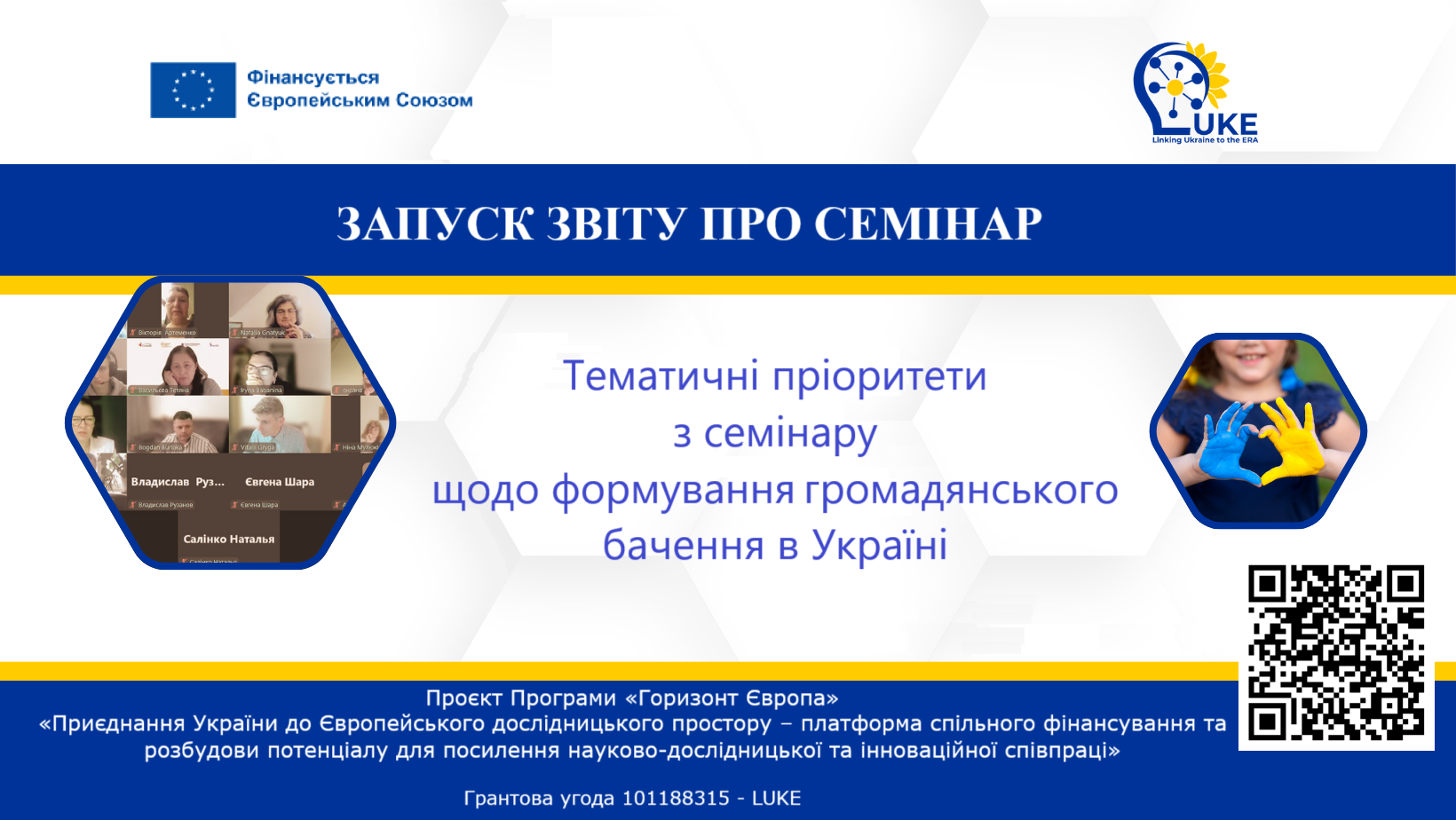Що думають громадяни України про пріоритети у сфері досліджень та інновацій