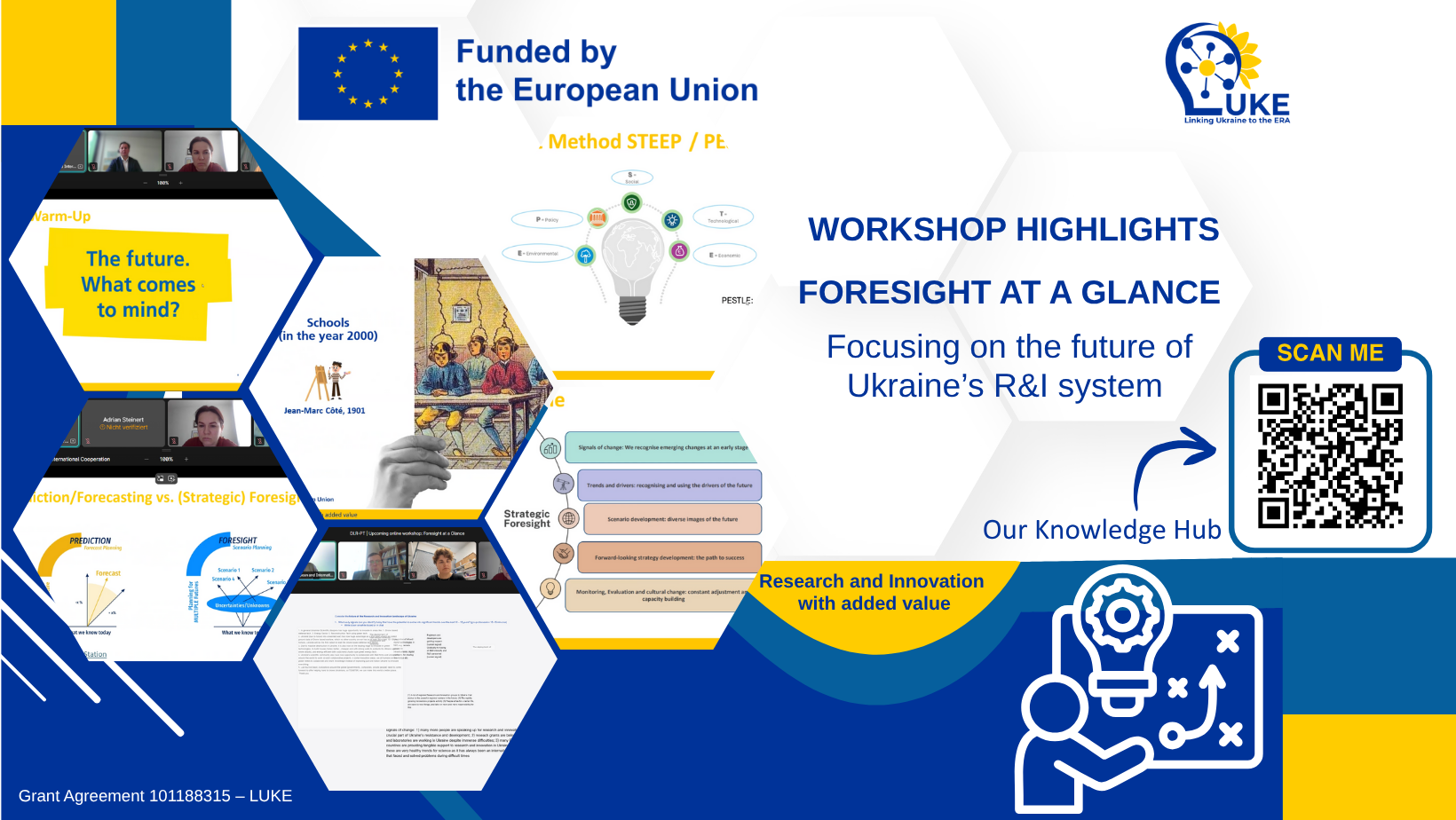 LUKE Knowledge Hub introduces strategic foresight to the stakeholders
