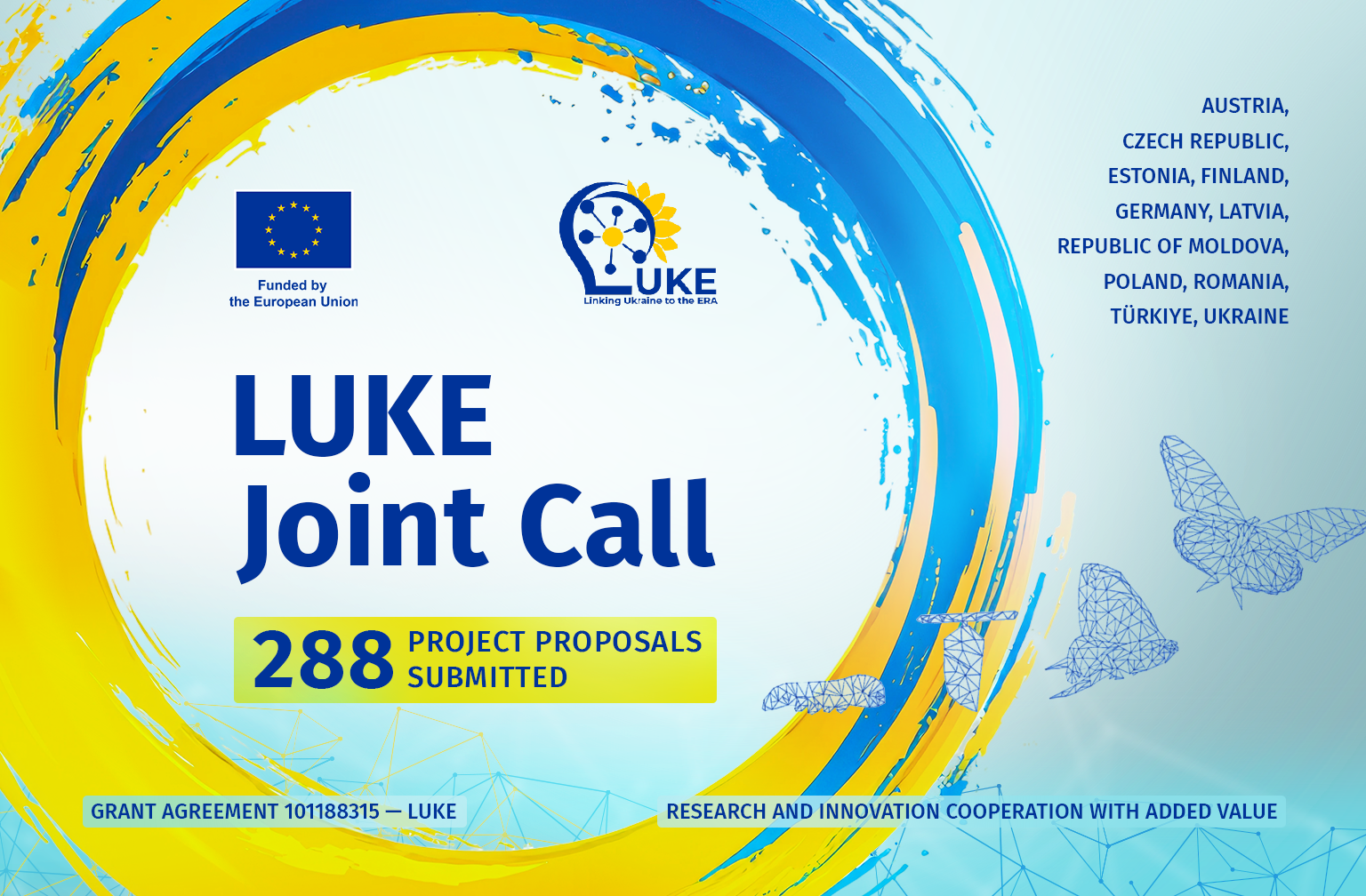 LUKE Joint Call: 288 project proposals submitted
